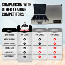 Load image into Gallery viewer, Silver Metal Storage Case For Sports And Gaming Cards